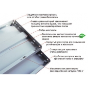 Полка СТФЛ 100х30