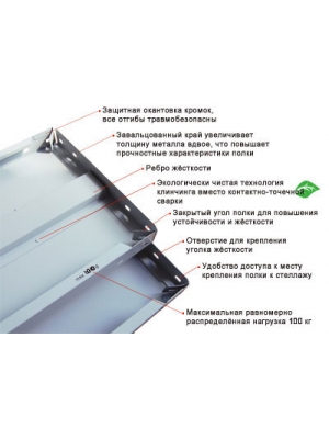 Полка СТФЛ 100х30